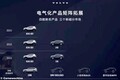 【リーク画像】え？　これですか？　中国市場向けボルボの新型電動バンのベースとなるモデルです　ボルボ エレクトリックバンの全情報！