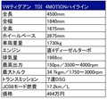 ついにディーゼルの本格進出が始まった!! VWディーゼル旋風に要警戒!!