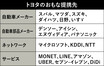 【トヨタ連合の本当の狙いは? いま一番楽しいクルマはどれ!?】 クルマ界 いま気になること 11選