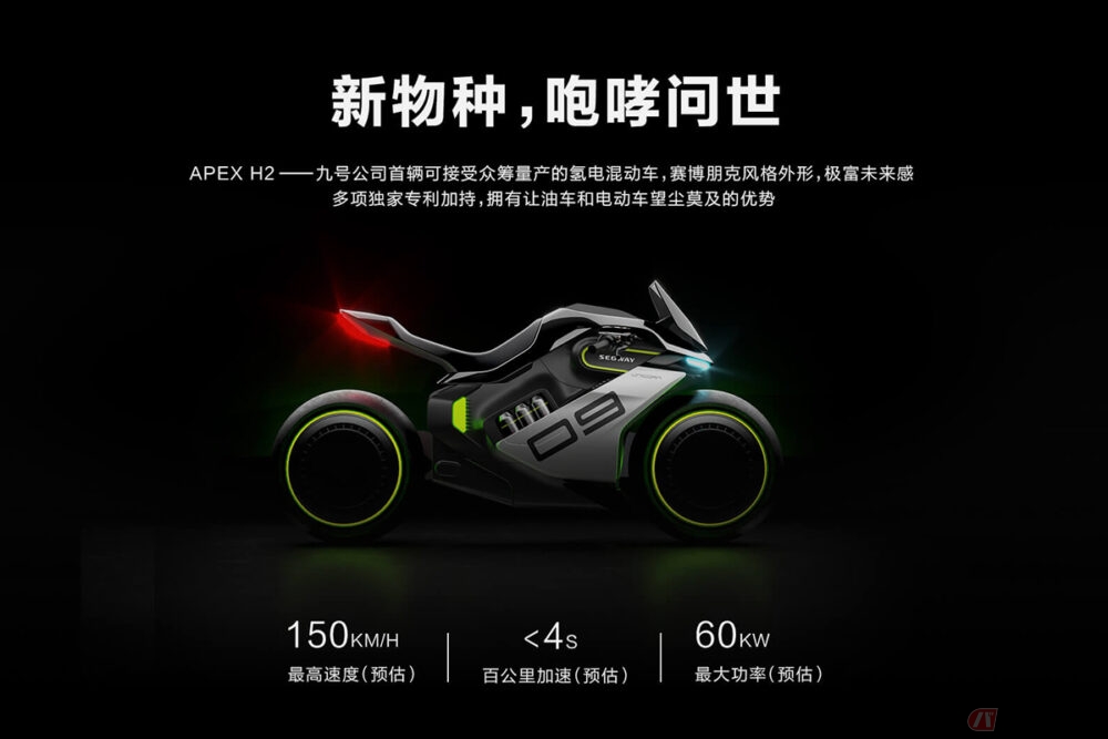 セグウェイ Segway Apex H2 水素燃料電池と電気のハイブリッドバイクを公開 23年の出荷を目指す バイクのニュース 自動車情報サイト 新車 中古車 Carview