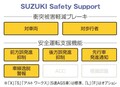 〈スズキ・アルト〉軽量&低価格を追求したスタンダードモデル【ひと目でわかる軽自動車の魅力】