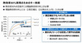 日産　熱効率50%の発電専用「e-POWER」用高効率エンジンを発表