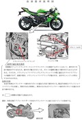 【リコール】カワサキ Ninja ZX-6R 計1,930台