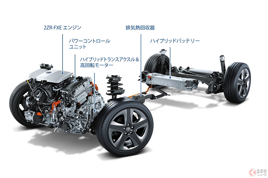 同じ プリウス でも100万円も違う 中古車市場に起こる異変とは くるまのニュース 自動車情報サイト 新車 中古車 Carview