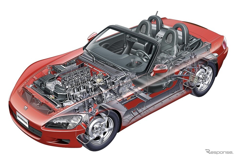21人の証言、ホンダ『S2000』の開発物語…リアルオープンスポーツの誕生と成長