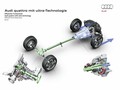 最強のオールラウンダーはどれだ？ アウディのプレミアムミドル「A5アバント／S5アバント／SQ5」を徹底比較【自動車業界の研究】