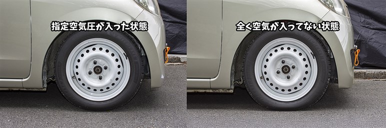 【高速道路でのトラブル1位】なぜ“タイヤのエアチェック”が大事なのか？　かつて起きた大規模リコールとその重要性とは
