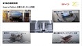 【BYD】この先はどうなる!? EVの最先端を走るBYDが持つバッテリー技術とSDV時代の到来