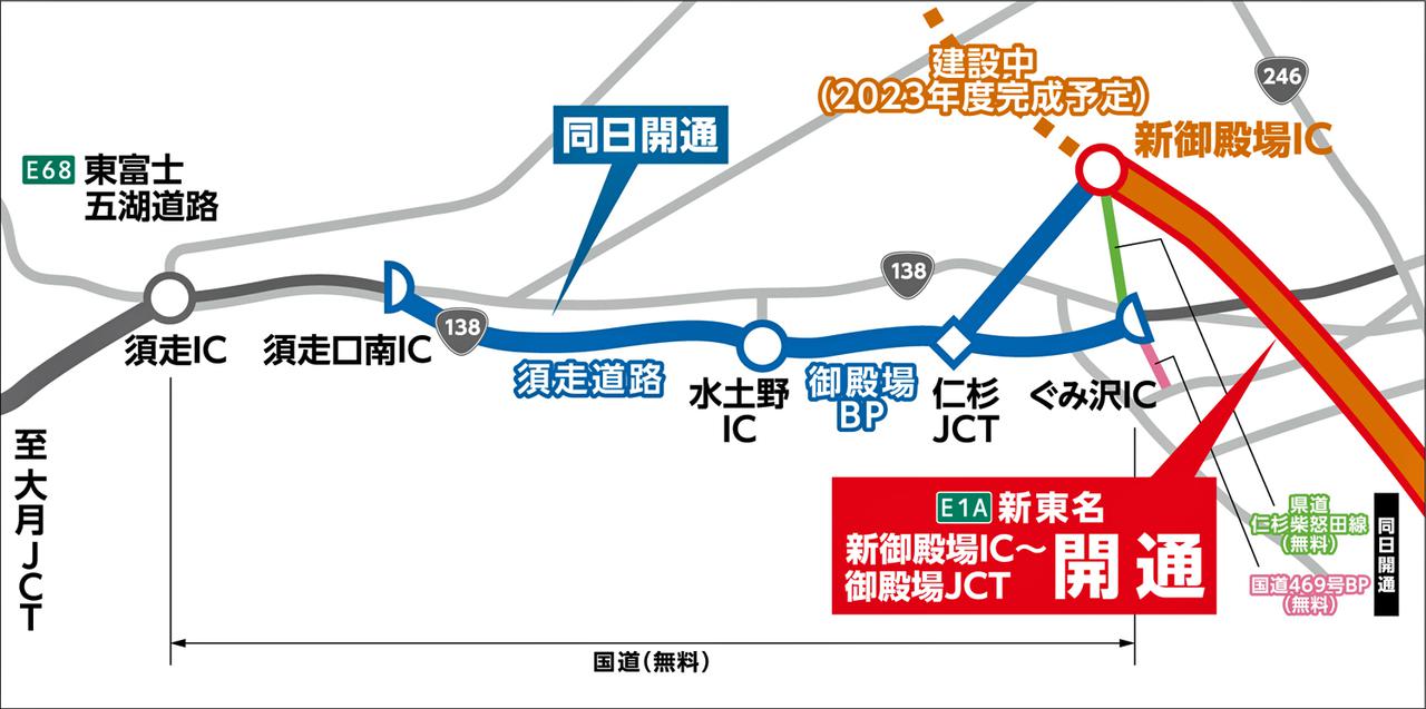 高速道路情報 新東名高速と国道138号バイパスが 21年4月10日に開通 Webモーターマガジン 自動車情報サイト 新車 中古車 Carview
