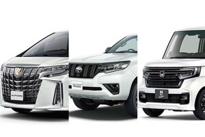 アルファードにプラド、N-BOXまで！ 今年登場しそうな注目モデル8車種