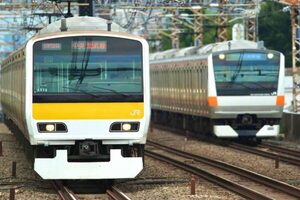 上野東京ライン構想もすでにあった!? 戦前の「鉄道改良計画」は実現したのか？ 東京圏の戦後をズバリ予測!?