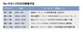 【ポルシェの実力／MOTOR SPORTS対談】戦うことでクルマとヒトを鍛える。それがPORSCHEの伝統であり強みになっています