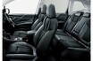 スバル フォレスター ベース車でもアイサイトや装備充実。最大のライバルはRAV4？