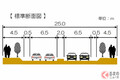 涸沼南岸の「県道16号バイパス」GW直前に開通！ 茨城町～大洗町の“ボトルネック”解消へ