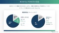 次期『日産エルグランド』にも搭載、第3世代「e-POWER」に注目すべき“3つのポイント”