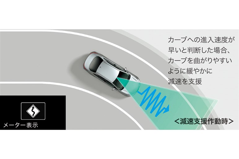 【2022新型】トヨタ「ヴォクシー」 中身はノアと同じながら存在感は唯一無二！ “顔”が好みなら迷わず買い!?