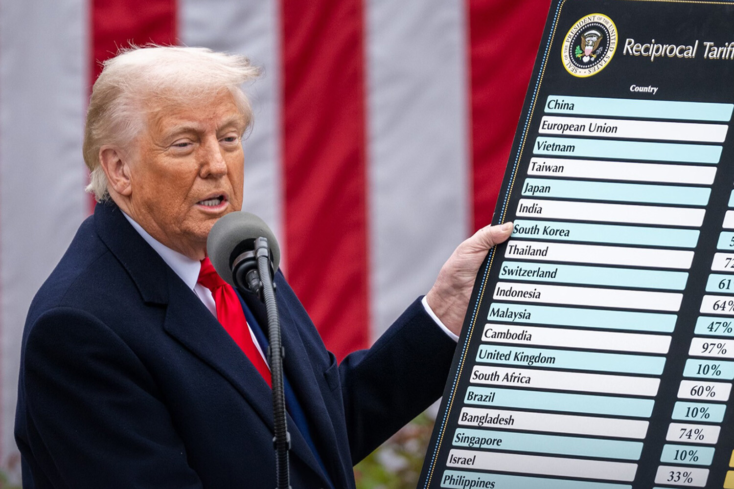 トランプ関税はアメリカ国内の自動車メーカーにもダメージあり！　世界が注目する「落としどころ」
