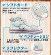 ラフアンドロードの「RR5837 ラフライディングスニーカー」に3つの新色が登場！（動画あり）