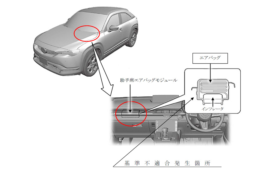 リコール マツダ Mx 30 の助手席エアバッグに不具合 Auto Prove 自動車情報サイト 新車 中古車 Carview