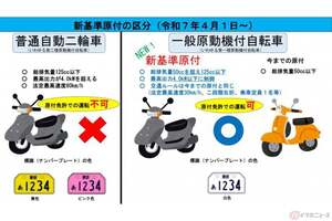 「原付一種免許で125ccのバイクに乗れる」は誤解!! ちゃんと理解してる？ 「新基準原付」の免許区分