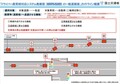 マツダCX-60の最新ADAS「ドライバー異常時対応システム」は日本初の新機能を採用＆だからこそ今、知っておきたいことがある