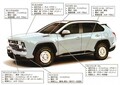 超人気SUV ミツオカバディの発売日が6月24日に決定! 予約台数545台 今注文すると納期は2年先!