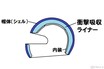 衝撃!?　ヘルメットは「高温」がニガテ？　とくに夏場は放置厳禁！　保管やメンテも要注意