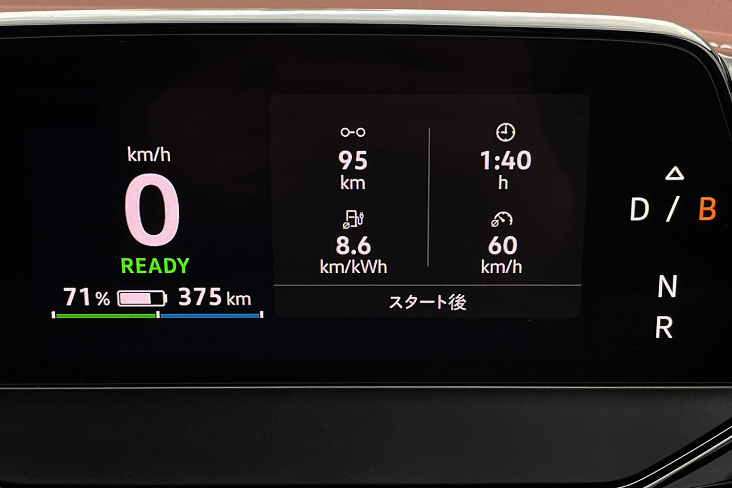 エアコンの使い方だけ気を付けるんじゃ足りない！　EVの電費に影響する要因はほかにも沢山あった!!