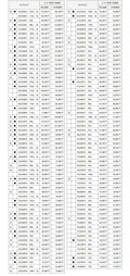 【ブリヂストン】ブリザック新スタッドレスはWZ-1 新たな設計基盤技術を初搭載