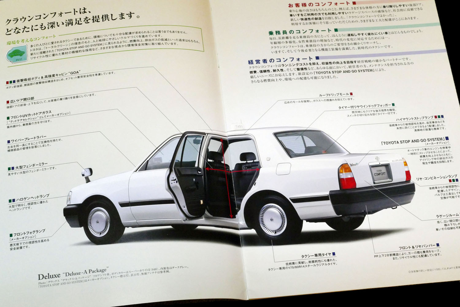 中古 タクシークラウンコンフォート用自動ドア部品