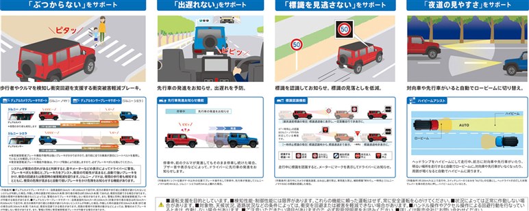 【ジムニーノマド増産】にネットでは「待ってました！」の大喝采。本当に今度こそ手に入りやすくなるのか？