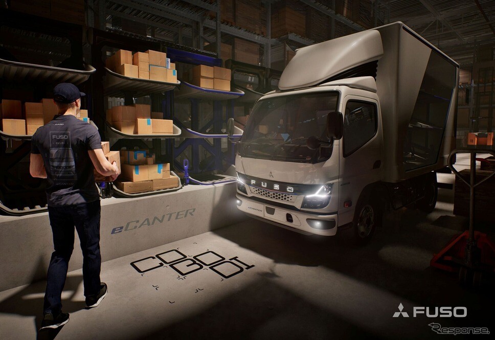 三菱ふそう『eキャンター』に搭載、次世代物流ソリューション「COBODI」初公開へ…ジャパンモビリティショー2025