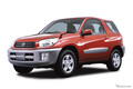 【クルマら部】クルマ愛クイズ！今回は「トヨタ RAV4」から全4問！
