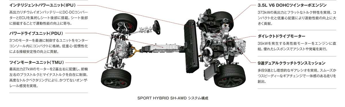 新型ホンダNSXのハイブリッドはなぜ3つもモーターを使うのか？