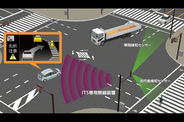 5分でわかる日本の交通取り締まりの問題点～清水和夫が本音を語る～