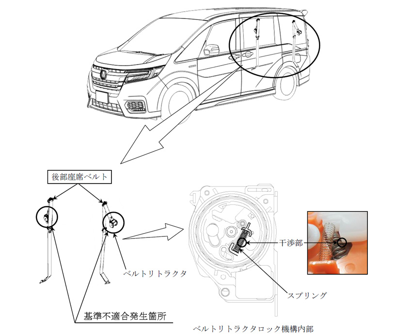 リコール ホンダ ステップワゴン フィット シビック ヴェゼルのリヤ シートベルトに不具合 Auto Prove 自動車情報サイト 新車 中古車 Carview