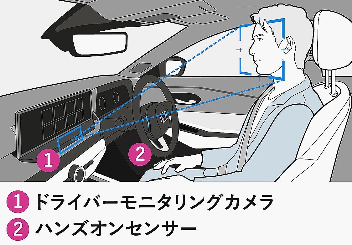 ホンダ、アコードにハンズオフ機能の新グレード追加　ホンダ量産車で初搭載　40万円高の599万円