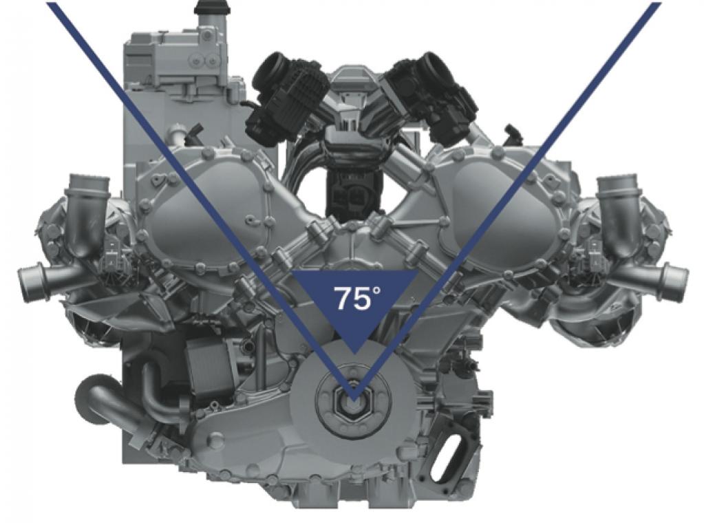 NSXのための75度バンク専用設計V6エンジン──JNC