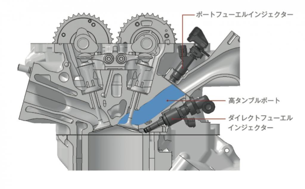 NSXのための75度バンク専用設計V6エンジン──JNC