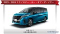 トヨタ「プリウス」が、2023-2024 ⽇本カー・オブ・ザ・イヤーを獲得！