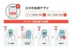 自動車税のお得な支払い方法 2025年版！ ファミペイや楽天ならポイント付与も。