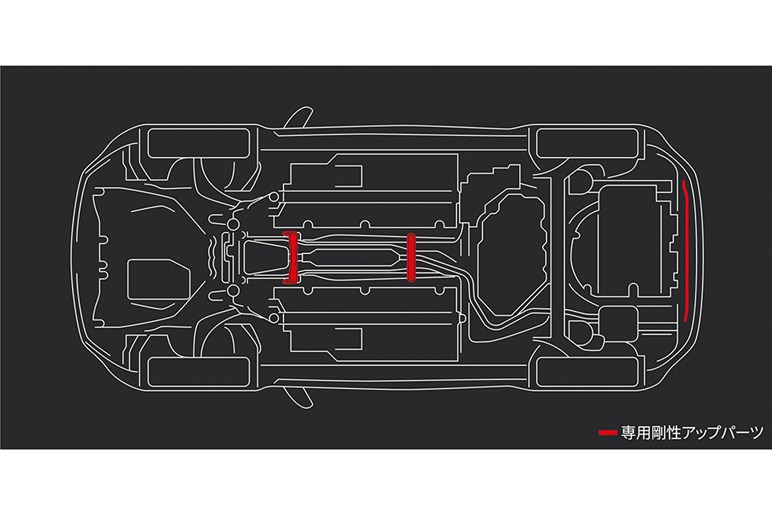 走りのGR SPORTとギア感高めたアドベンチャー追加！ ヤリスクロス一部改良、8月8日発売