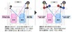 デンソーテン：運転席・助手席の同時定位が可能な音響システムをトヨタ自動車と共同開発