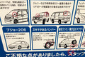 時短洗車に「高圧洗浄機」使って大丈夫？ 強すぎ噴射はNG！ 要注意なクルマとは