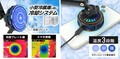 この夏はスマホも“熱さ”対策！クールな車載ホルダーを新たにリリース サンコー