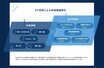 日産自動車と地方都市の「災害連携協定」増える