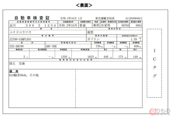 電子車検証 A6サイズ程度に 台紙にicタグを貼り付ける方式を採用 乗りものニュース 自動車情報サイト 新車 中古車 Carview
