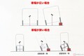 glafitの四輪特定小型原付は自立＆リーンする!? その構造とは？