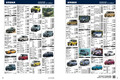 軽自動車 デビュー＆改良情報（ダイジェスト）※2025年5月20日時点