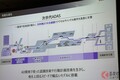 「結局、ホンダはどうなるの？」 電動化の進捗＆今後は？ 「四輪電動化戦略の軌道修正」発表で気になる内容とは